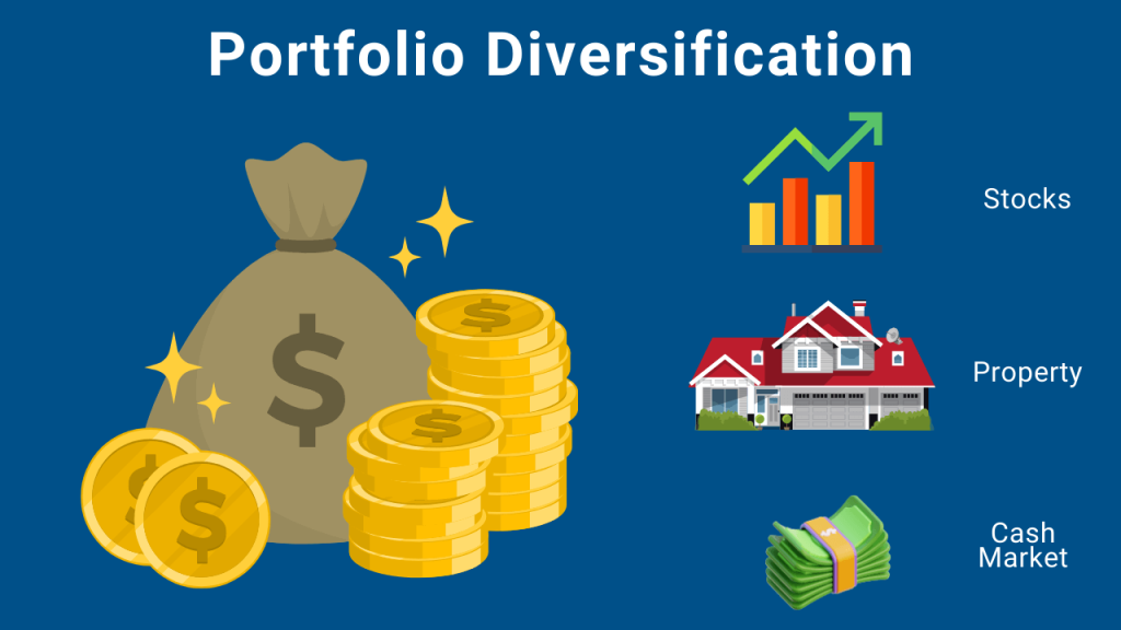 How to Diversify Your Investment Portfolio: Combining Real Estate, Stocks, and Other Assets